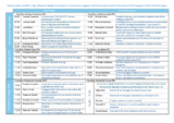 SPS2024 – programma area talk – rev
