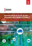 Ing Gestionale_4a
