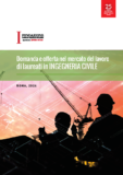 Laureati in Ingegneria civile 2024